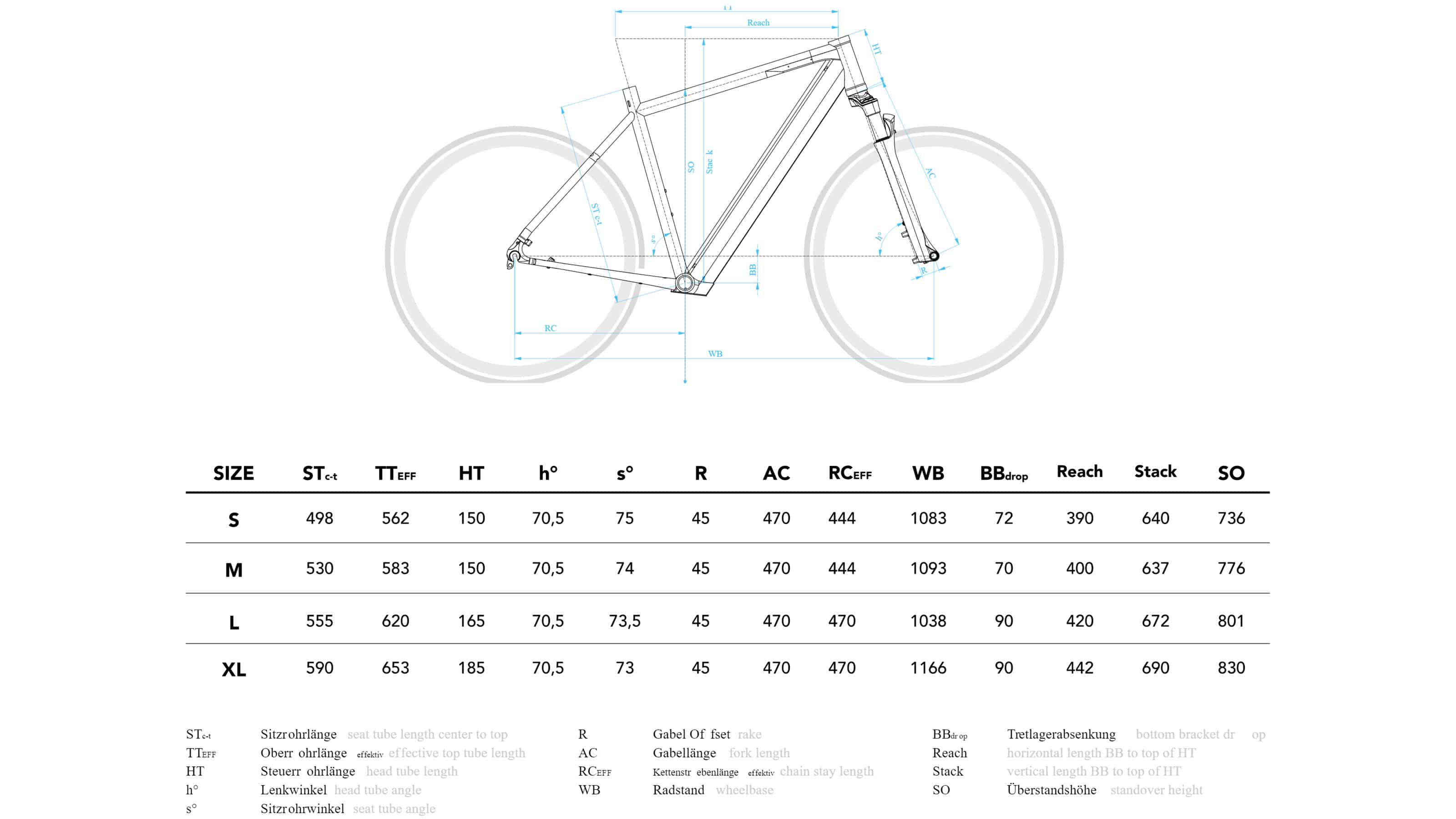 Coboc Iseo 29" 360Wh rooftop red