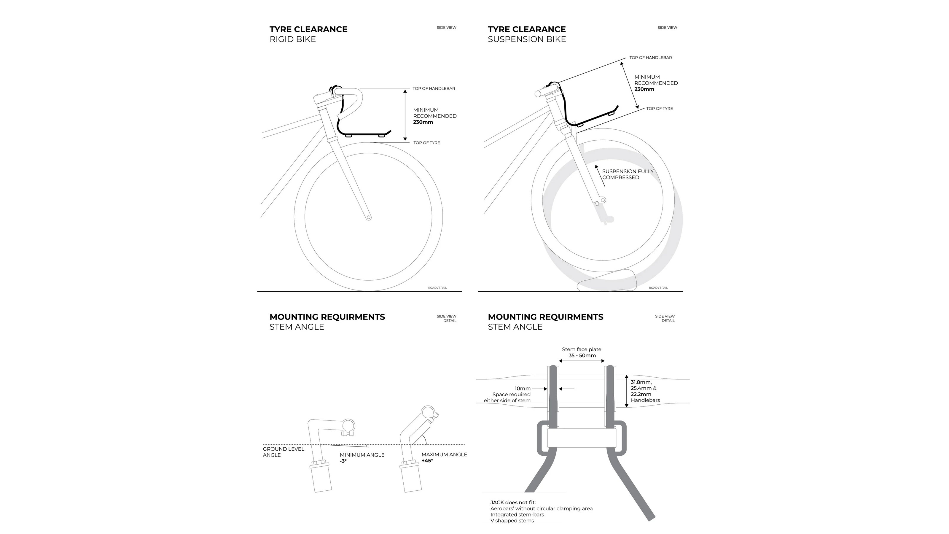 Jack The Bike Rack Lenkergepäckträger